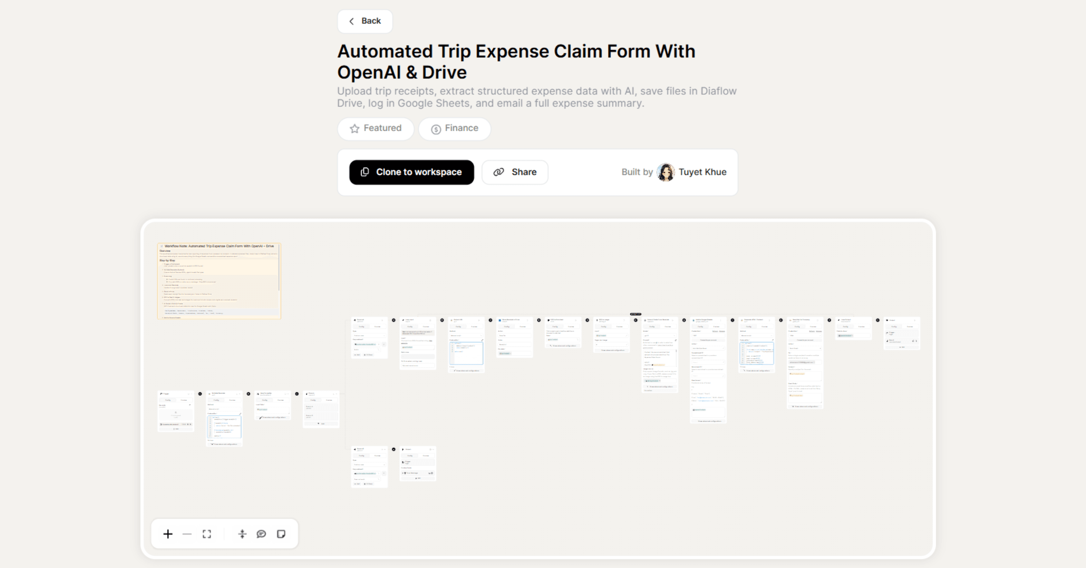Automated trip expense.png