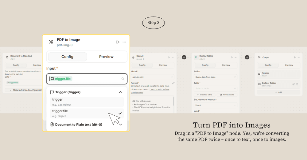Extract Invoice Data Like a Pro: Turn PDFs into Structured Gold with ...